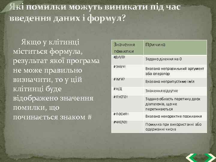 Які помилки можуть виникати під час введення даних і формул? Якщо у клітинці міститься
