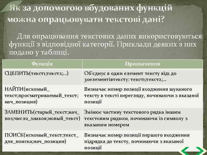  Як за допомогою вбудованих функцій можна опрацьовувати текстові дані? Для опрацювання текстових даних