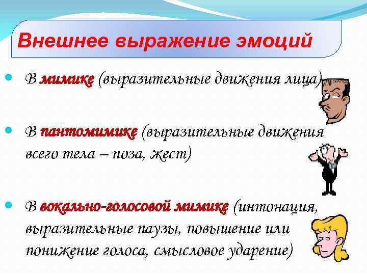 Внешнее выражение эмоций В мимике (выразительные движения лица) В пантомимике (выразительные движения всего тела