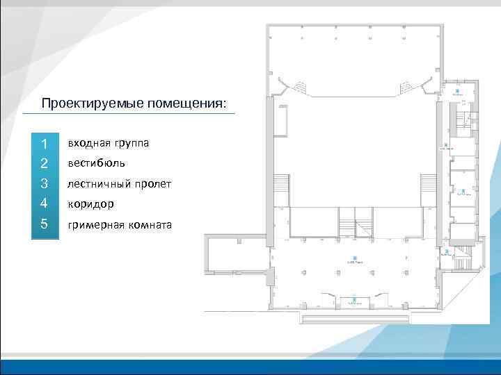Проектируемые помещения: 1 2 3 4 5 входная группа вестибюль лестничный пролет коридор гримерная
