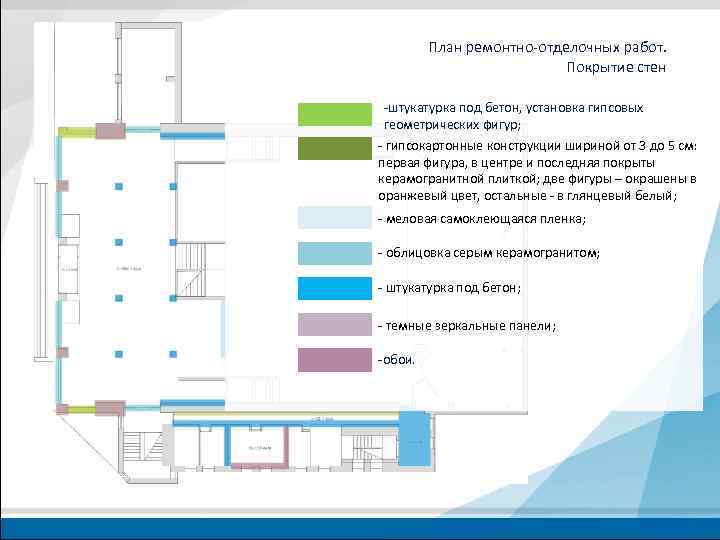 План ремонтно-отделочных работ. Покрытие стен -штукатурка под бетон, установка гипсовых геометрических фигур; - гипсокартонные