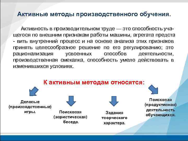 Активный способ. Классификация методов производственного обучения. Каковы активные методы производственного обучения?. Методы практического (производственного) обучения. Формы и методы производственного обучения.