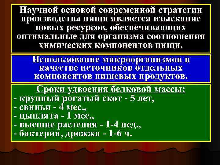 Научной основой современной стратегии производства пищи является изыскание новых ресурсов, обеспечивающих оптимальные для организма