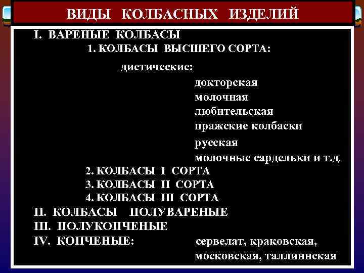 ВИДЫ КОЛБАСНЫХ ИЗДЕЛИЙ I. ВАРЕНЫЕ КОЛБАСЫ 1. КОЛБАСЫ ВЫСШЕГО СОРТА: диетические: докторская молочная любительская