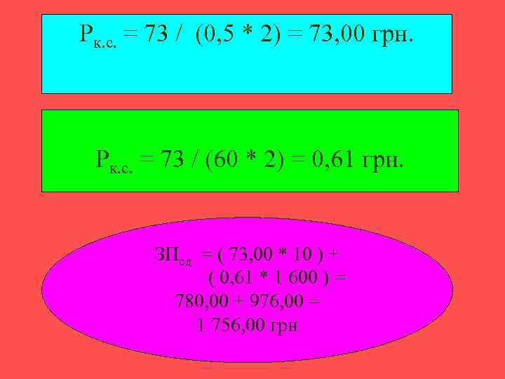 Рк. с. = 73 / (0, 5 * 2) = 73, 00 грн. Рк.