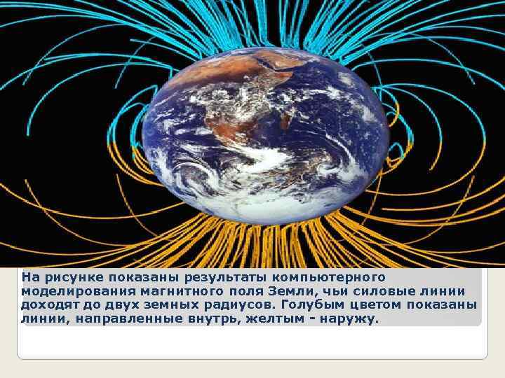 На рисунке показаны результаты компьютерного моделирования магнитного поля Земли, чьи силовые линии доходят до