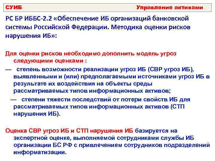 СУИБ Управление активами РС БР ИББС-2. 2 «Обеспечение ИБ организаций банковской системы Российской Федерации.