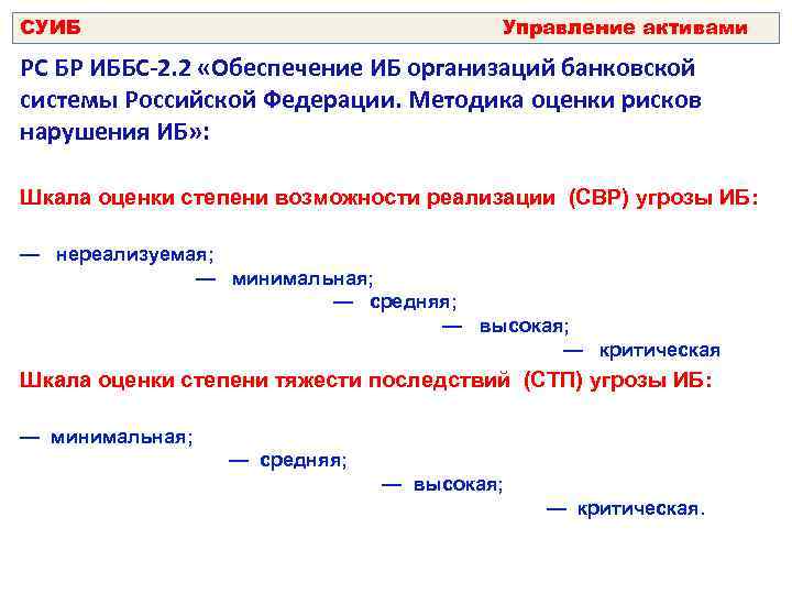 СУИБ Управление активами РС БР ИББС-2. 2 «Обеспечение ИБ организаций банковской системы Российской Федерации.