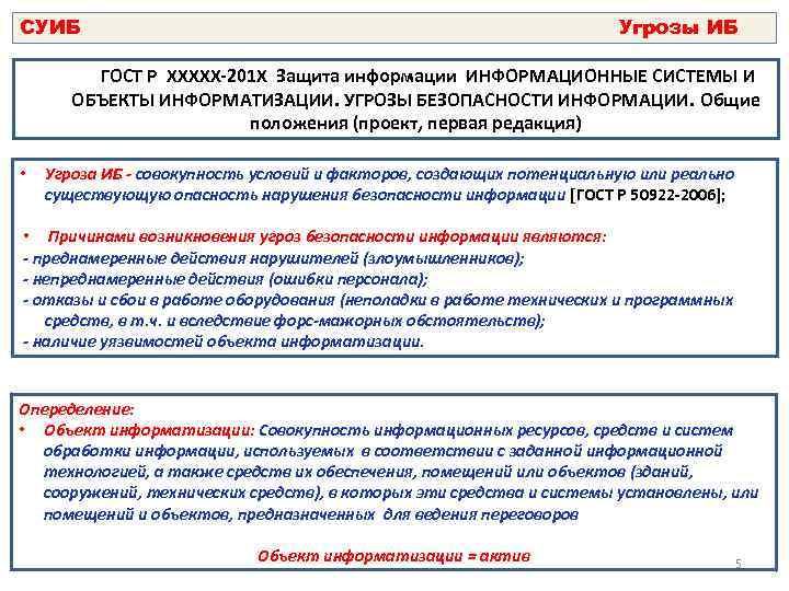 Угрозы безопасности информационных систем. Угрозы и уязвимости информационной безопасности. Угрозы объекта информатизации.