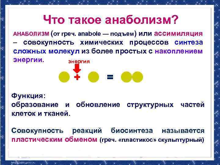 Совокупность реакций обмена веществ называется. Синтеза сложных молекул из простых.. Анаболизм это процесс построения сложных. Анаболизм процессы создания сложных веществ из простых.