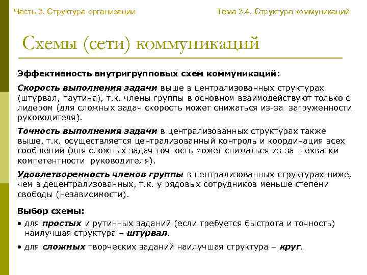 Часть 3. Структура организации Тема 3. 4. Структура коммуникаций Схемы (сети) коммуникаций Эффективность внутригрупповых