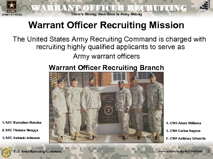 WARRANT OFFICER RECRUITING There’s Strong; then there is Army Strong ARMY STRONG Warrant Officer