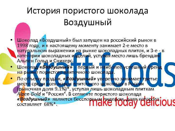 История пористого шоколада Воздушный • Шоколад «Воздушный» был запущен на российский рынок в 1998