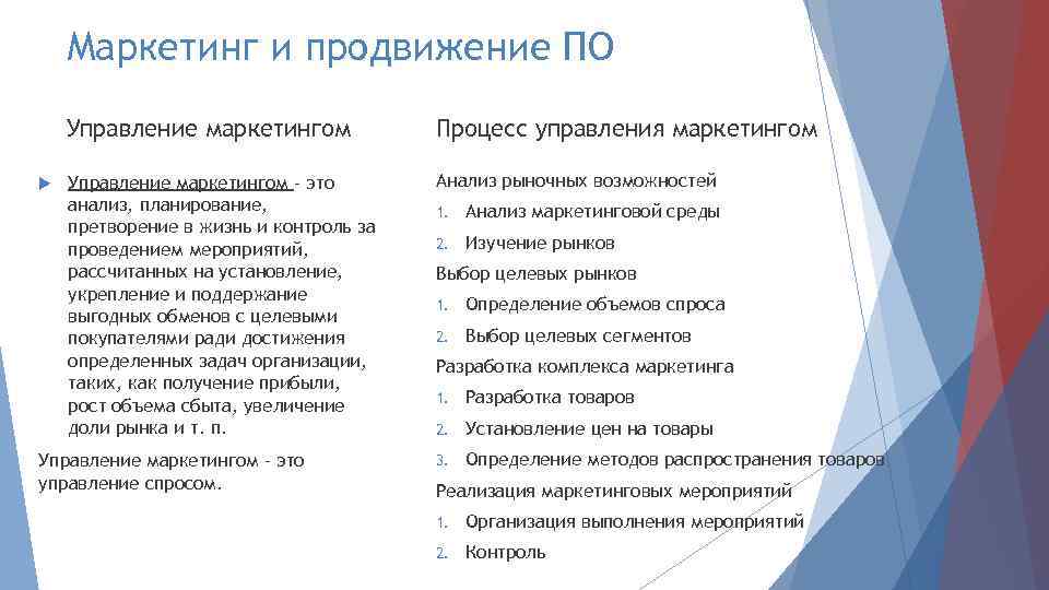 Маркетинг и продвижение ПО Управление маркетингом Процесс управления маркетингом Управление маркетингом - это анализ,