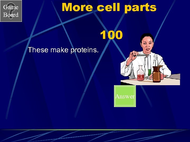 Game Board More cell parts 100 These make proteins. Answer 