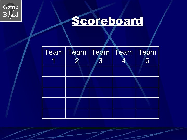 Game Board Scoreboard Team Team 1 2 3 4 5 