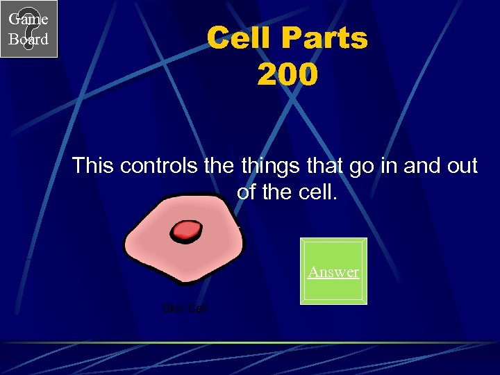 Game Board Cell Parts 200 This controls the things that go in and out