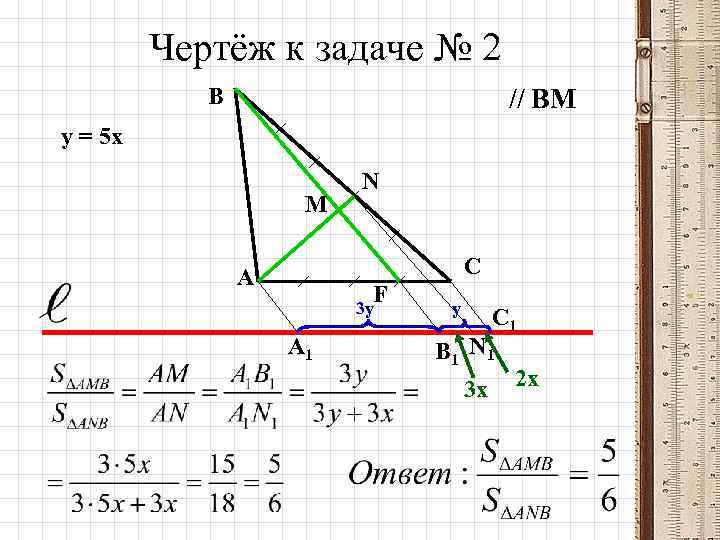 Чертёж к задаче № 2 В // ВМ у = 5 х М N