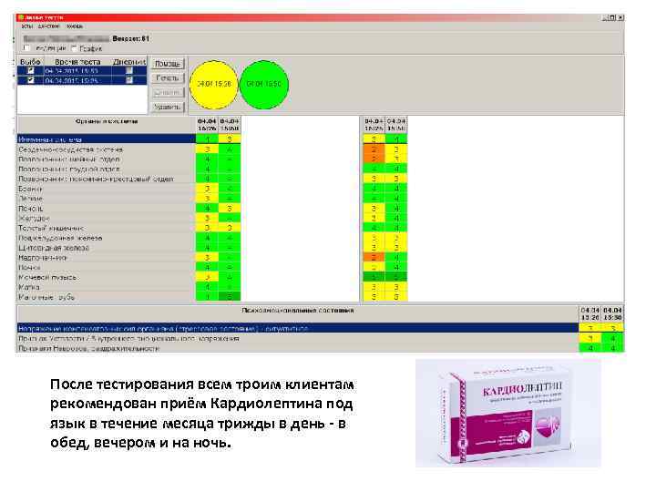 После тестирования всем троим клиентам рекомендован приём Кардиолептина под язык в течение месяца трижды