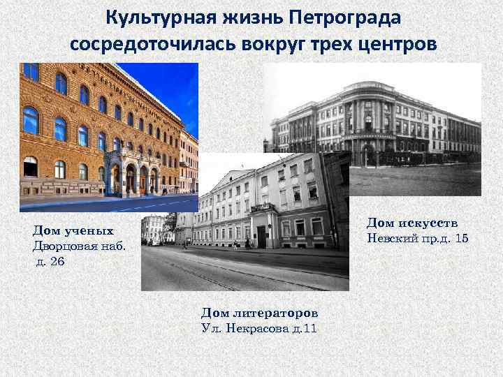 Культурная жизнь Петрограда сосредоточилась вокруг трех центров Дом искусств Невский пр. д. 15 Дом