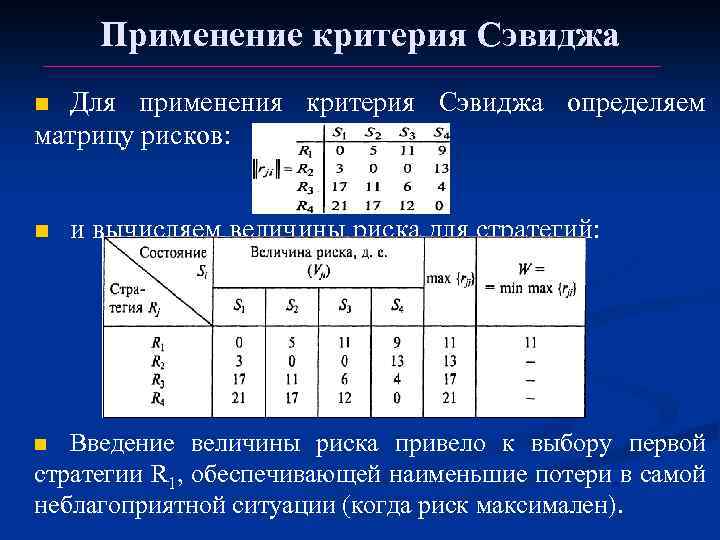 Решение принято критерия. Критерий Сэвиджа матрица рисков. Критерий минимаксного риска Сэвиджа. Критерий Сэвиджа для матрицы. Матрица Сэвиджа.