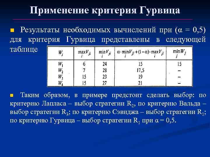 Критерий применение. Критерий Гурвица Тау. Метод Гурвица. Критерий Гурвица принятия решений. Критерий устойчивости Гурвица пример решения.