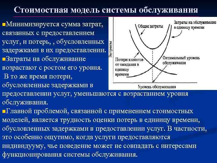 Оптимальное обслуживание. Как уровень обслуживания связан с затратами. Основные этапы в модели оптимального обслуживания.