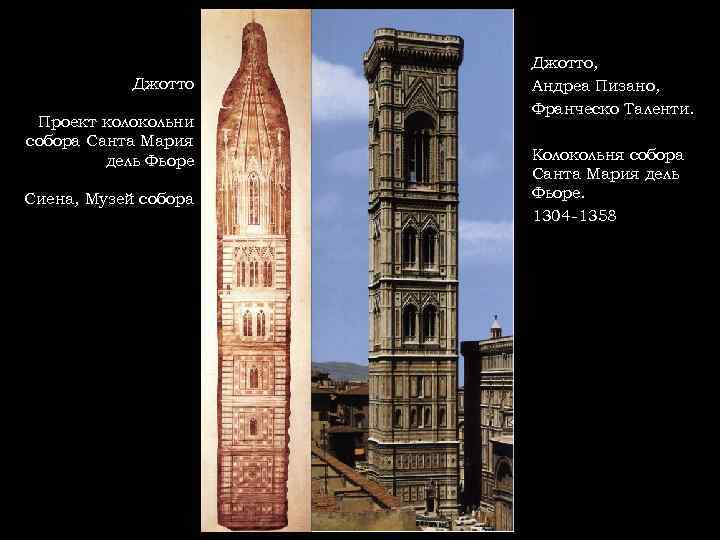 Джотто Проект колокольни собора Санта Мария дель Фьоре Сиена, Музей собора Джотто, Андреа Пизано,