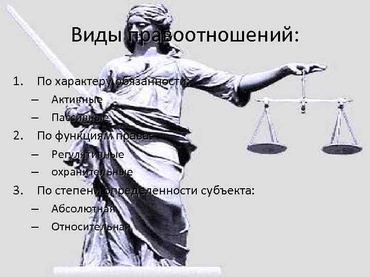 Виды правоотношений: 1. По характеру обязанности: – Активные – Пассивные 2. По функциям права: