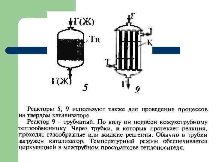 Трубчатый реактор схема