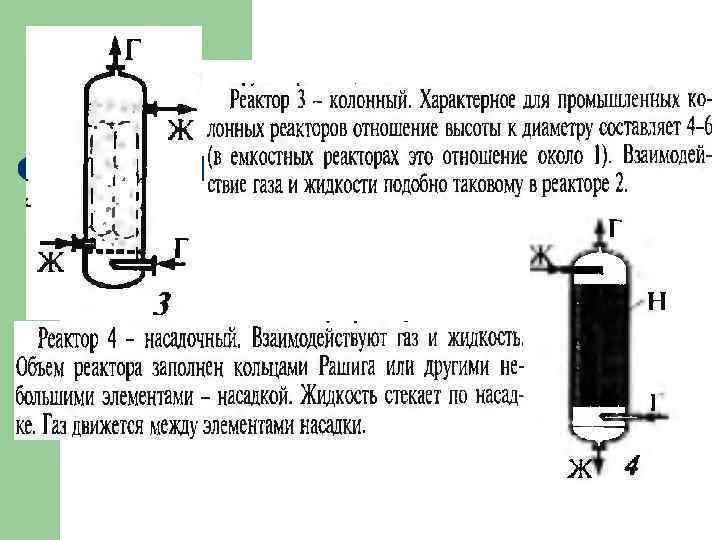 Колонный реактор схема