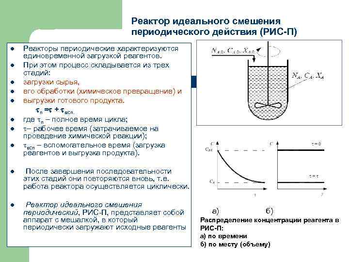 Реактор идеального смешения периодического действия (РИС-П) l l l l Реакторы периодические характеризуются единовременной