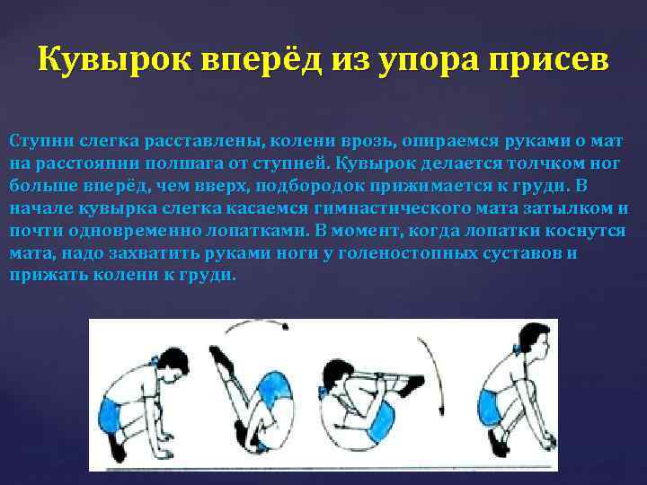 Кувырок вперёд из упора присев Ступни слегка расставлены, колени врозь, опираемся руками о мат