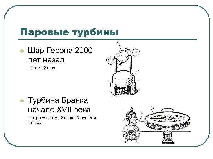 Паровые турбины l Шар Герона 2000 лет назад 1 -котел, 2 -шар l Турбина