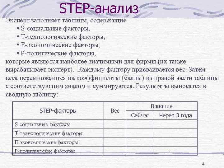 STEP-анализ Эксперт заполняет таблицы, содержащие • S-социальные факторы, • Т-технологические факторы, • Е-экономические факторы,