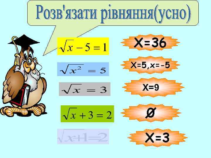 Х=36 Х=5, х=-5 Х=9 0 Х=3 