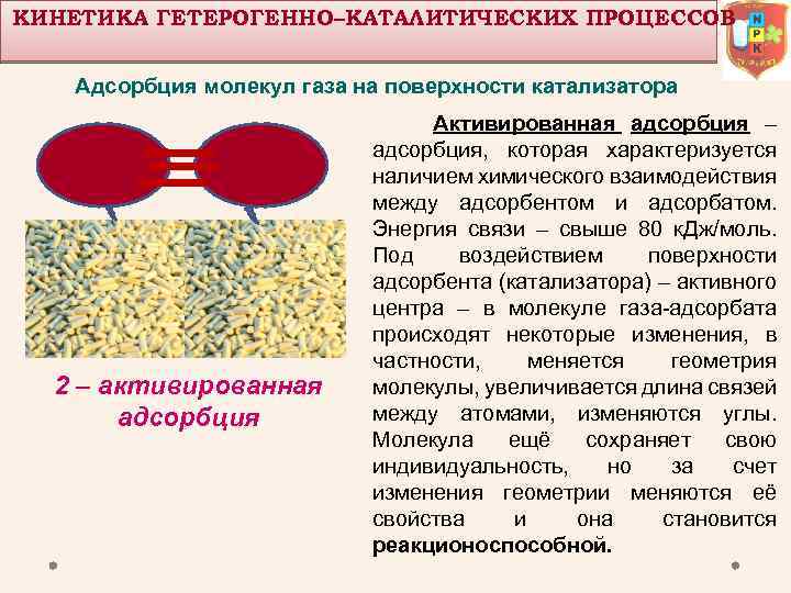 КИНЕТИКА ГЕТЕРОГЕННО–КАТАЛИТИЧЕСКИХ ПРОЦЕССОВ Адсорбция молекул газа на поверхности катализатора 2 – активированная адсорбция Активированная