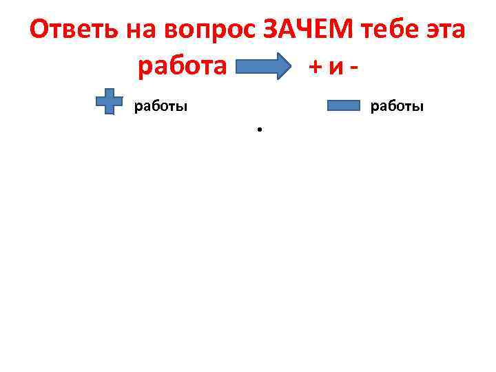 Ответь на вопрос ЗАЧЕМ тебе эта работа +иработы • 