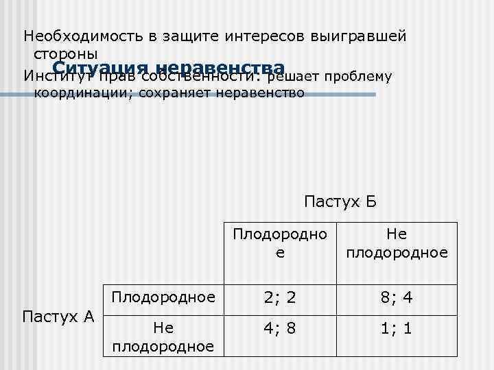 Необходимость в защите интересов выигравшей стороны Ситуация неравенства Институт прав собственности: решает проблему координации;