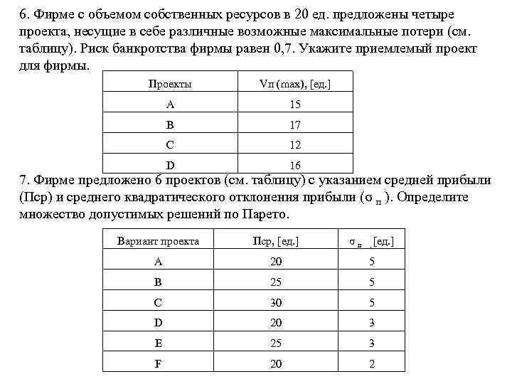 6. Фирме с объемом собственных ресурсов в 20 ед. предложены четыре проекта, несущие в