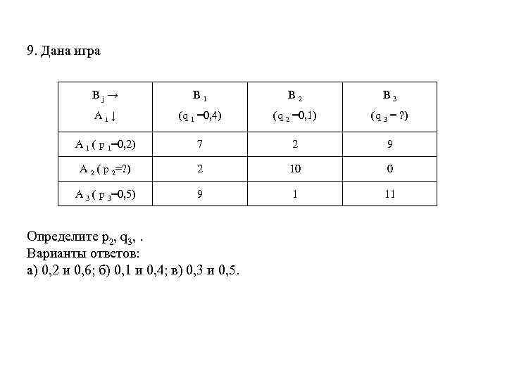 9. Дана игра Bj→ B 1 B 2 B 3 Ai↓ (q 1 =0,