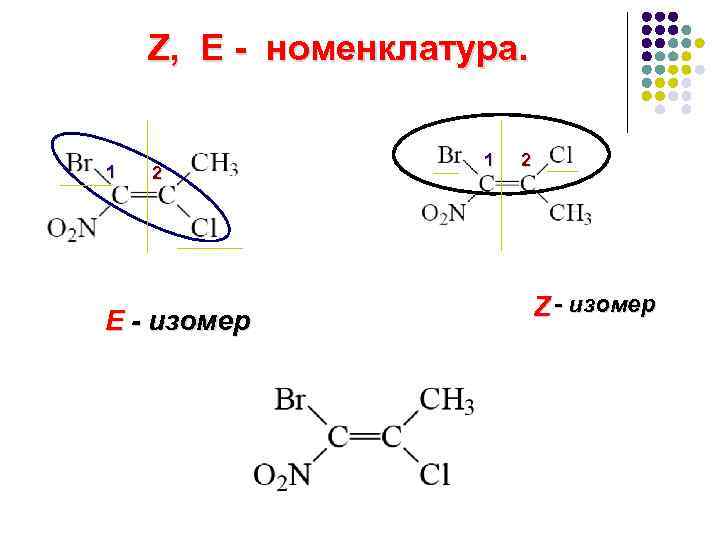 Бутен 2 геометрические изомеры. E Z конфигурация двойных связей. E Z номенклатура в органической. E Z номенклатура алкенов. Ez изомерия.