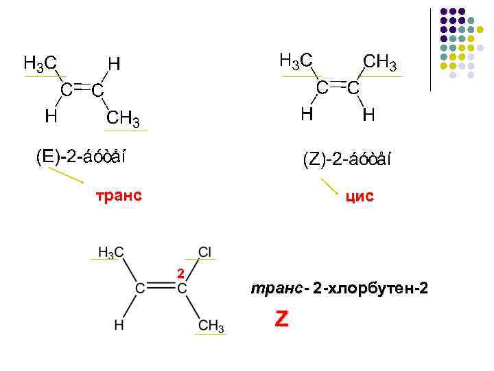 Цис бутен 2 изомерия. Геометрическая изомерия органических соединений. Цис 2 хлорбутен 2. Геометрическая цис-транс- изомерия. Стереоизомерия комплексных соединений.