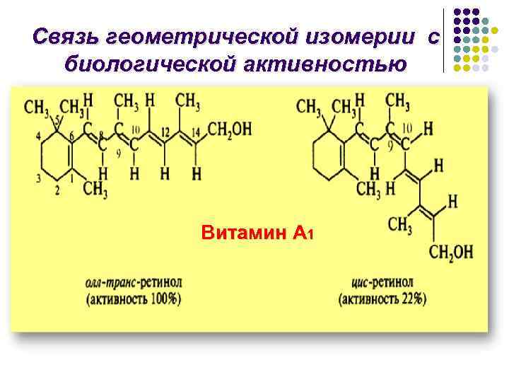 Связь геометрической изомерии с биологической активностью Витамин А 1 
