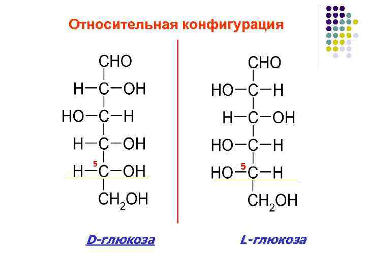 Относительная конфигурация 5 D-глюкоза 5 L-глюкоза 