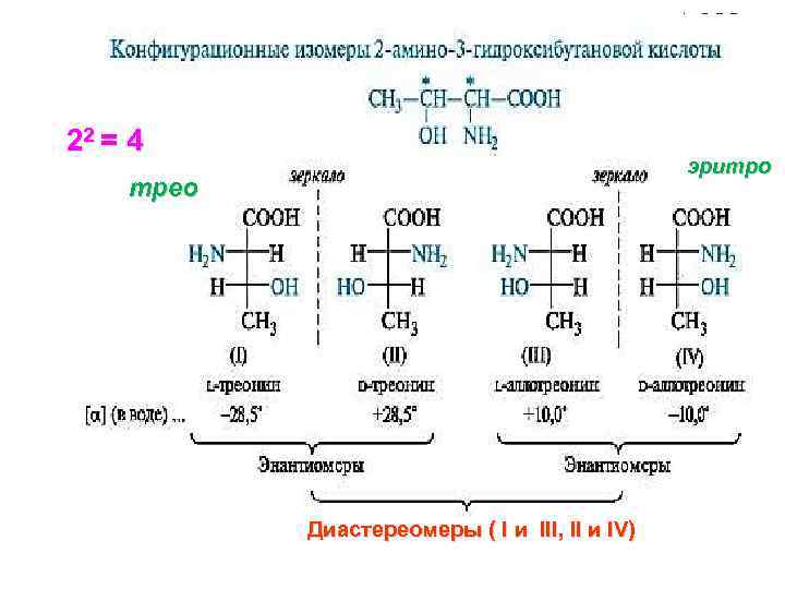 22 = 4 эритро трео Диастереомеры ( I и III, II и IV) 