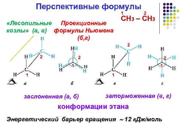 Как рисовать проекцию фишера