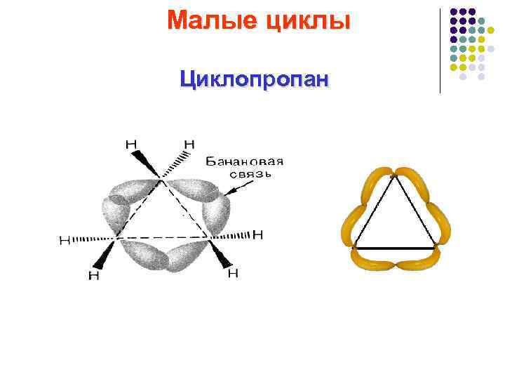 Плоский цикл