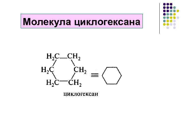 Изомеры циклогексана