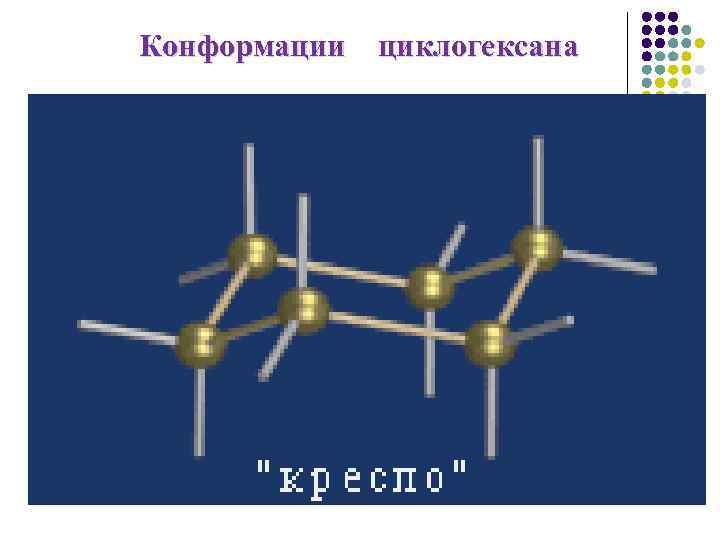 Аксиальные и экваториальные связи в конформации кресла циклогексана